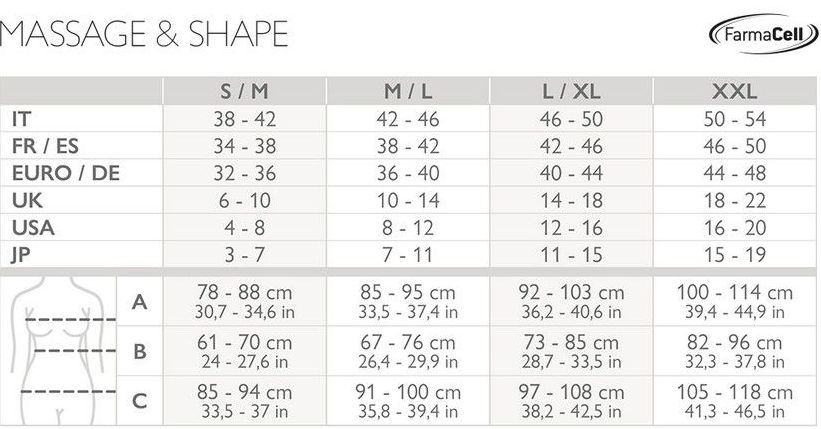 Таблица размеров Антицеллюлитные шорты RelaXsan FarmaCell Fitness Тор
